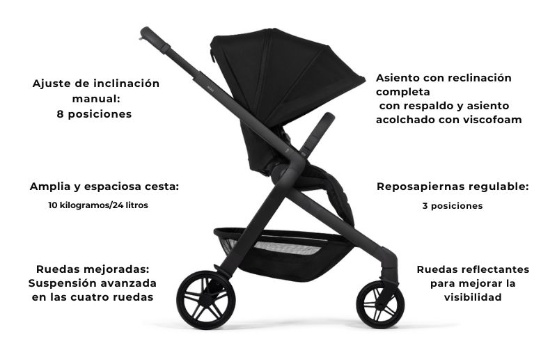 detalles tecnicos de la silla de paseo del carrito joolz hub 2